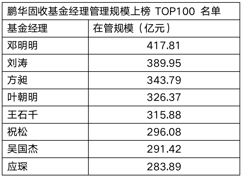 截屏2022-08-03 15.24.27.png