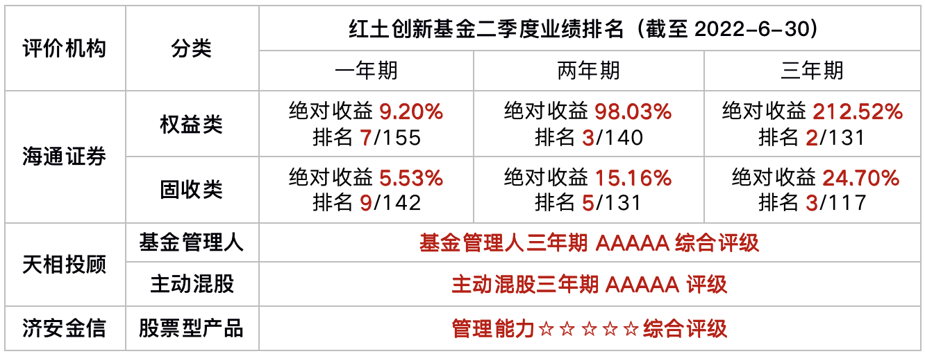 截屏2022-08-26 14.44.51.png
