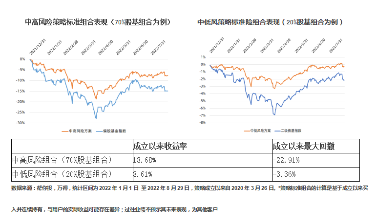 微信截图_20220922115608.png