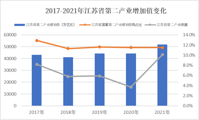 天眼新知  以“专精特新”为镜 透视江苏产业升级的成长密码-1102(1)(1)874.png