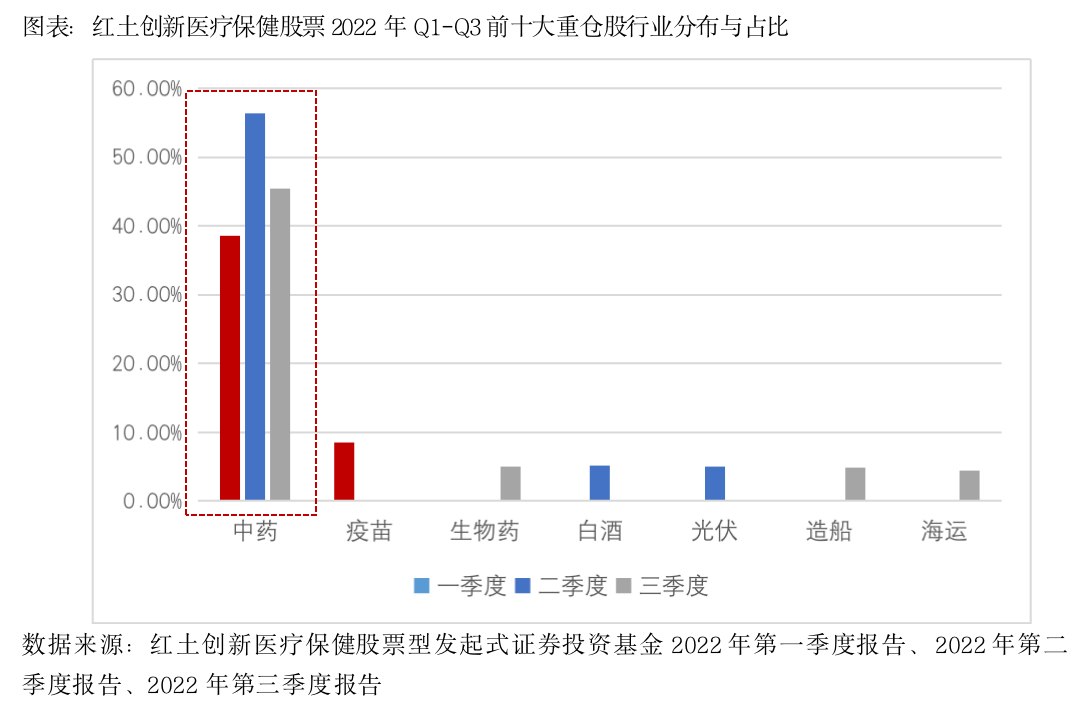 截屏2022-11-11 17.10.26.png