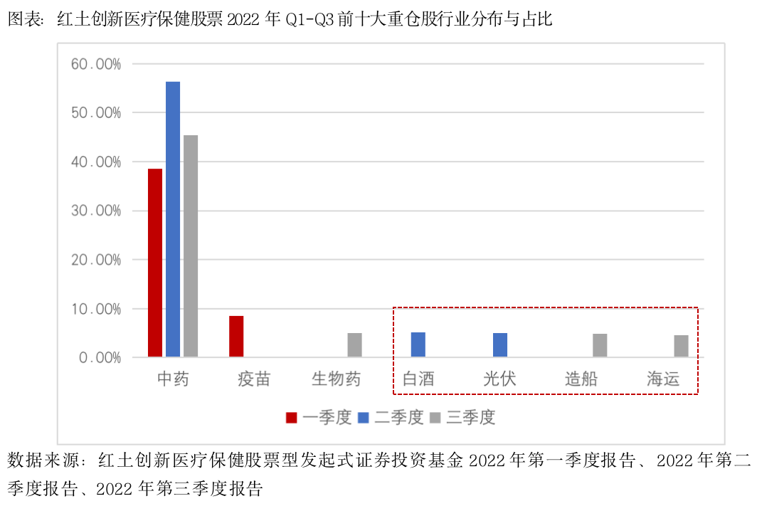 截屏2022-11-11 17.10.38.png