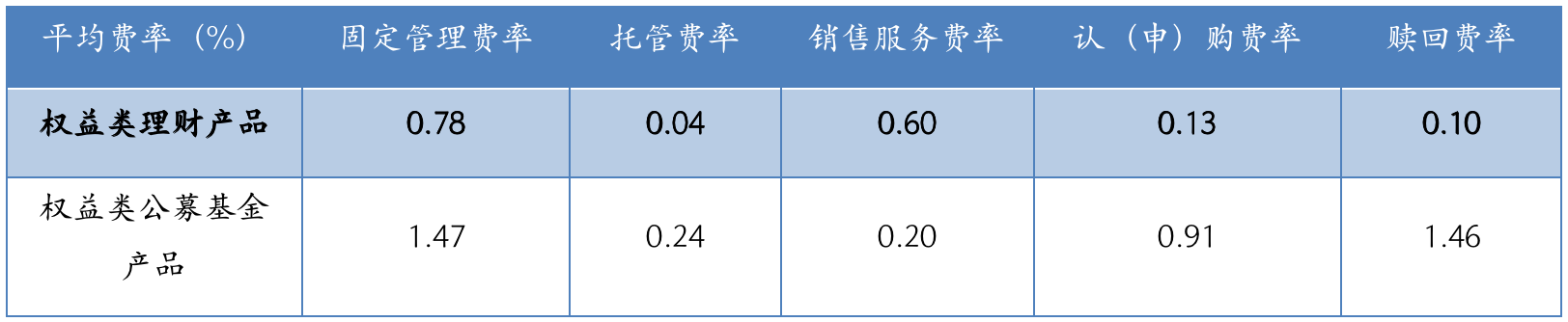 截屏2022-11-15 12.11.16.png