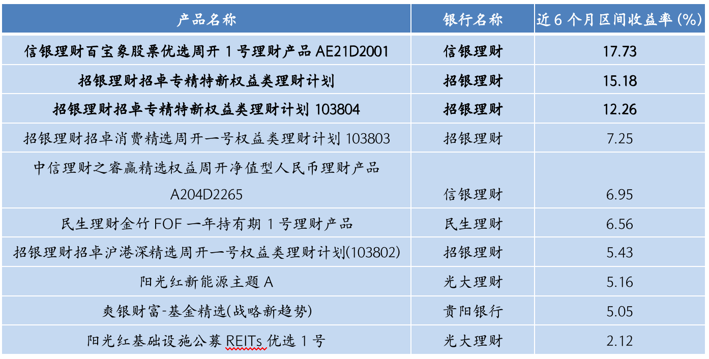 截屏2022-11-15 12.11.47.png