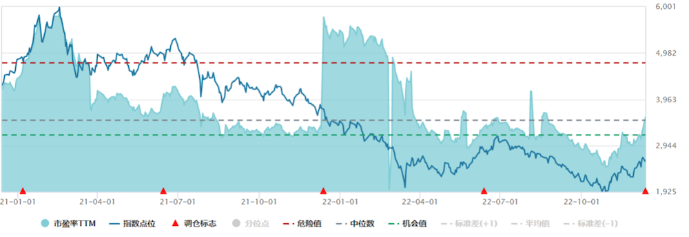 副本聪明资金逆向持续流入 港股科技50ETF份额较年初增长535%1506.png