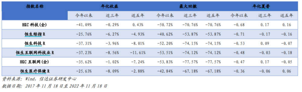 副本聪明资金逆向持续流入 港股科技50ETF份额较年初增长535%1658.png