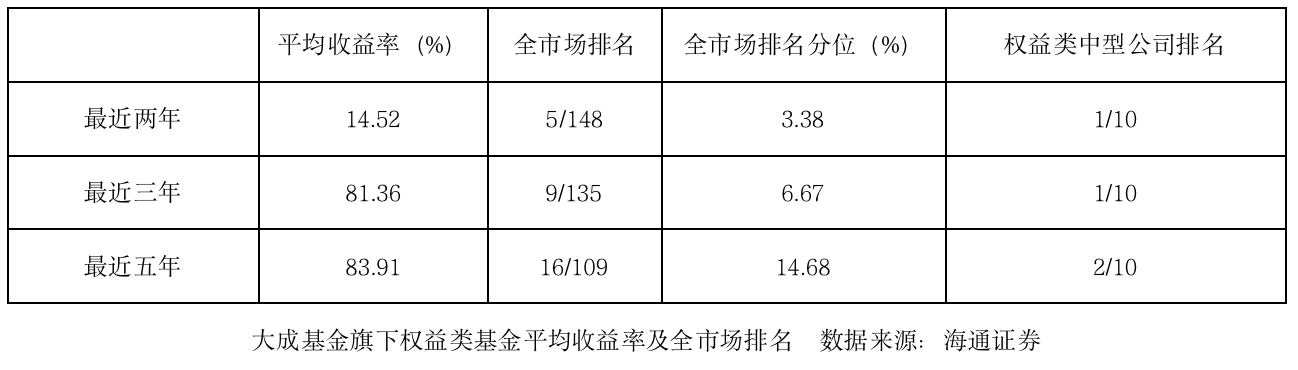 截屏2023-01-05 15.01.12.png