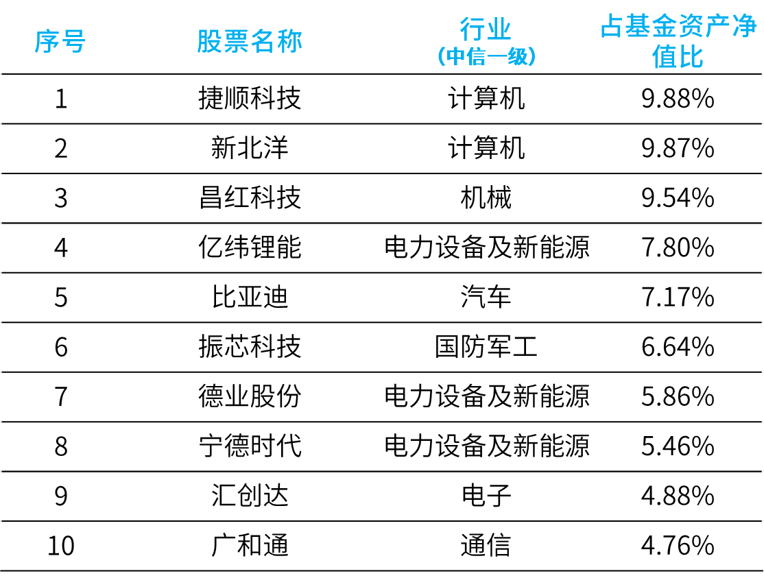 图片5.png