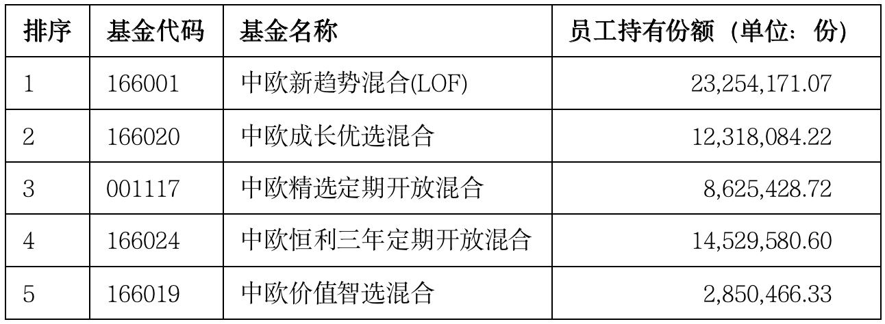 截屏2023-04-24 16.20.42.png
