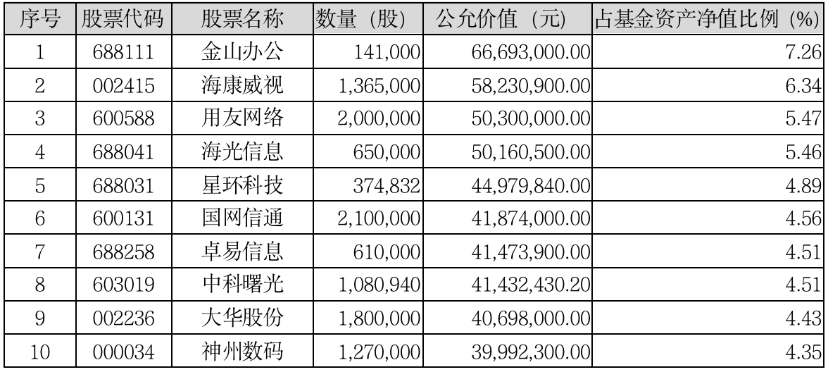 截屏2023-04-28 16.19.20.png