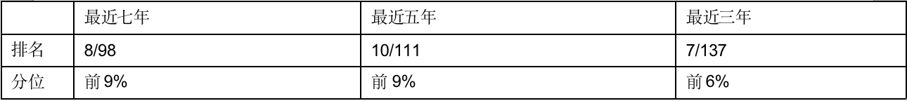 截屏2023-05-26 15.33.13.png