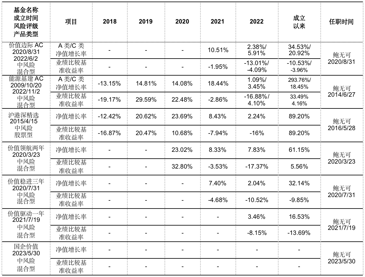 截屏2023-07-28 12.09.26.png