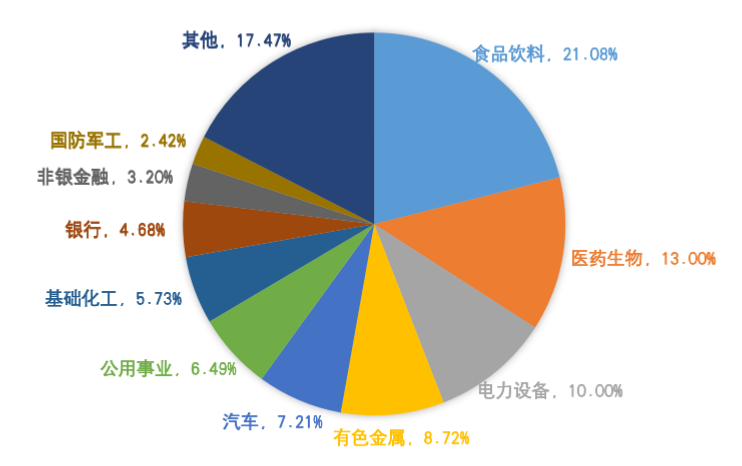 截屏2023-11-14 11.29.44.png