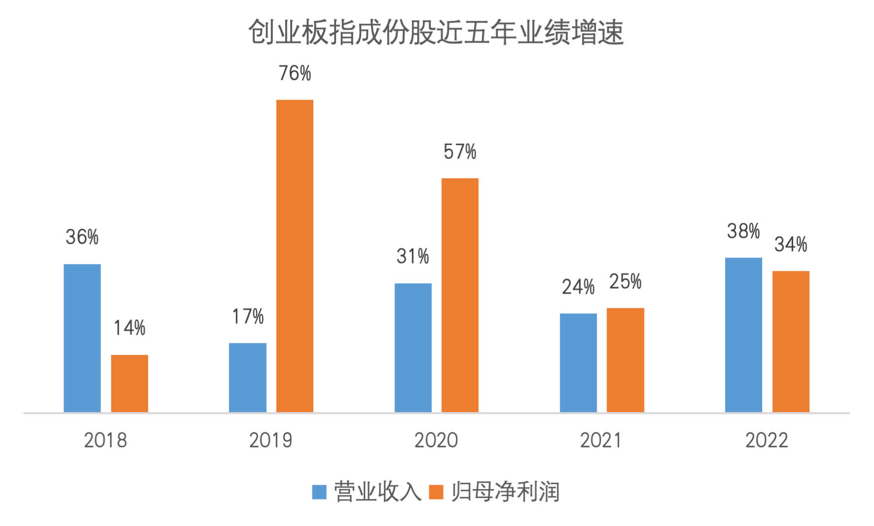 截屏2023-12-22 16.04.45.png