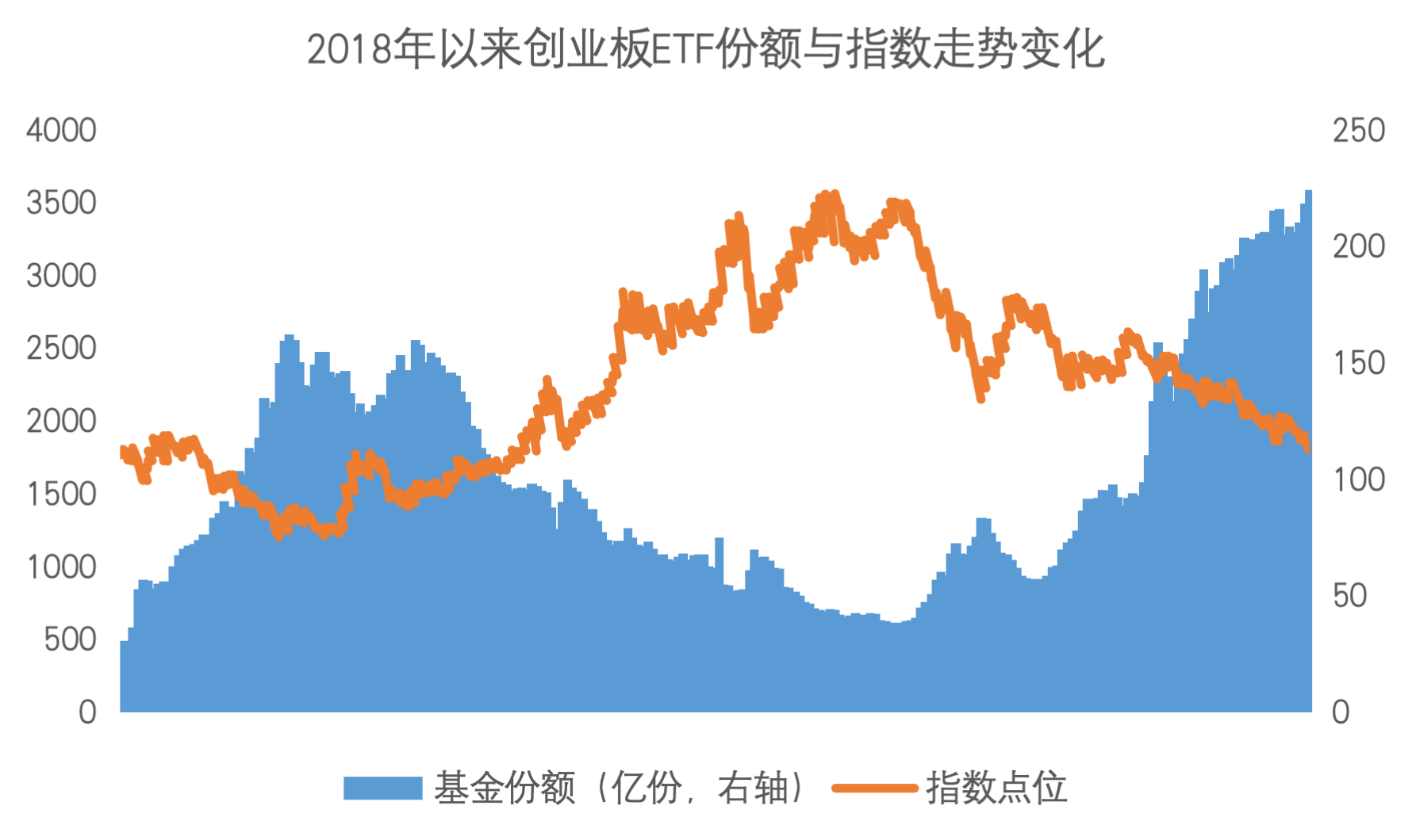 截屏2023-12-22 16.04.56.png