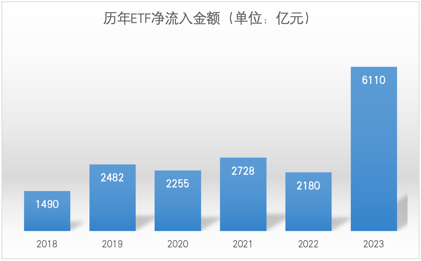 截屏2023-12-22 17.49.55.png