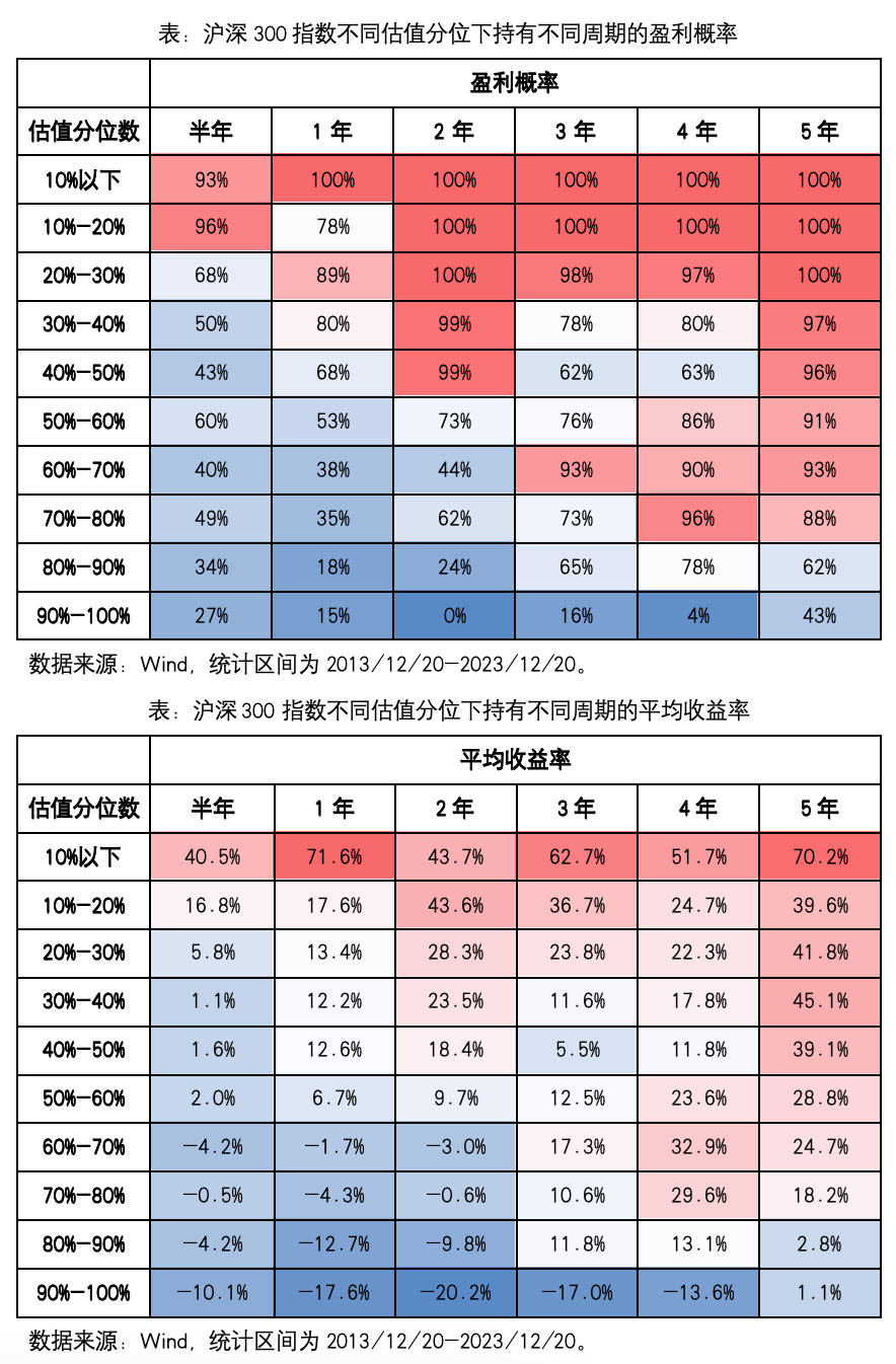 截屏2023-12-22 17.56.00.png