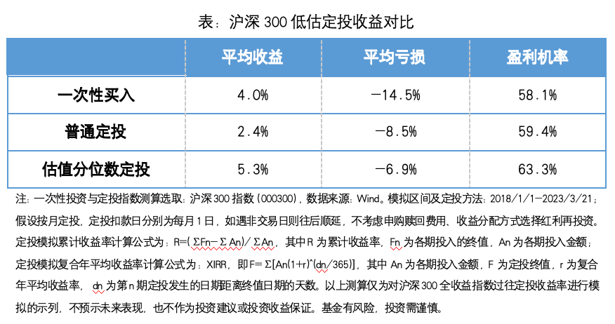截屏2023-12-22 17.56.31.png