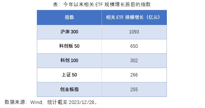 微信截图_20231230113104.png
