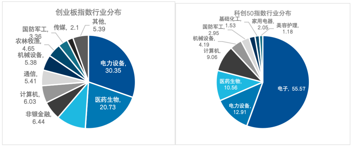截屏2024-01-29 17.07.25.png