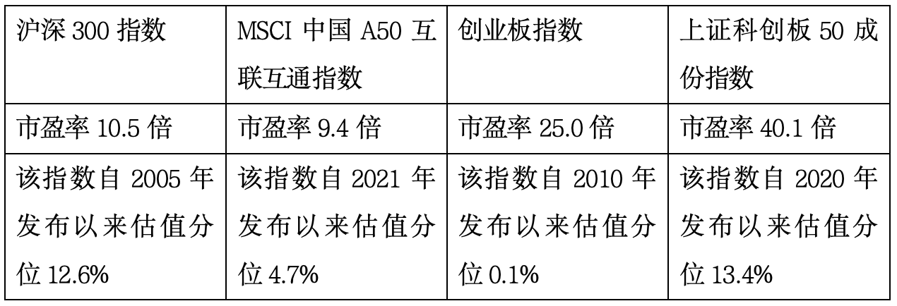 截屏2024-01-29 17.07.34.png
