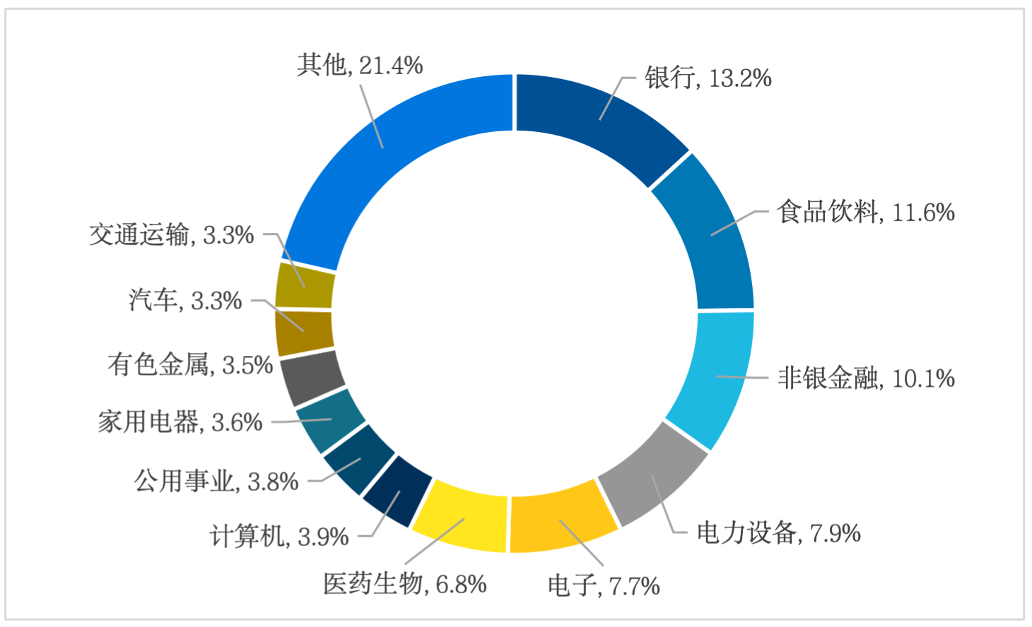 截屏2024-02-02 17.58.54.png