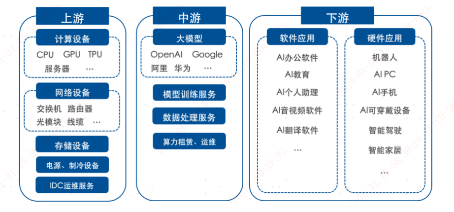 截屏2024-02-06 16.38.12.png