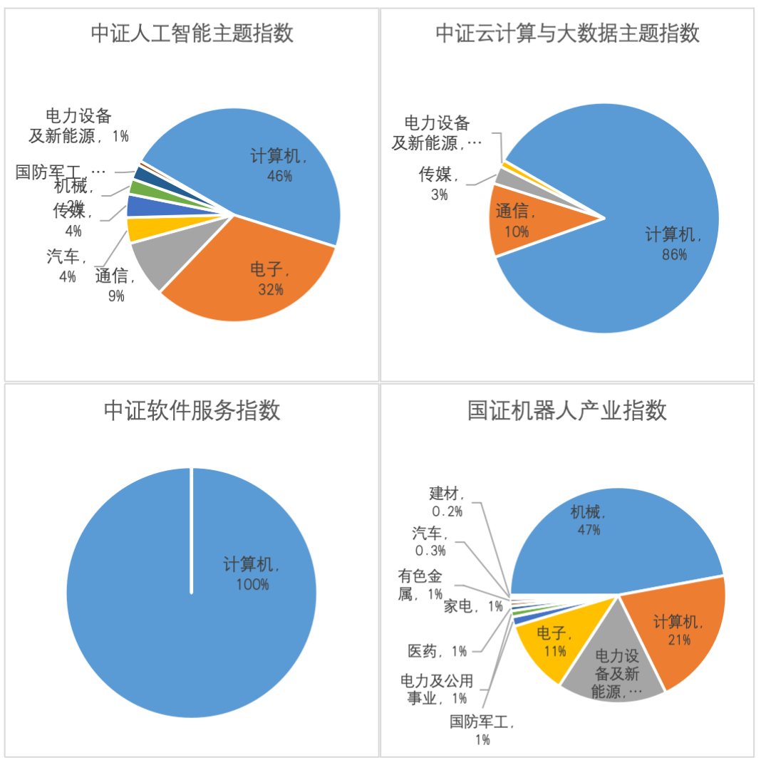 截屏2024-02-06 16.38.31.png