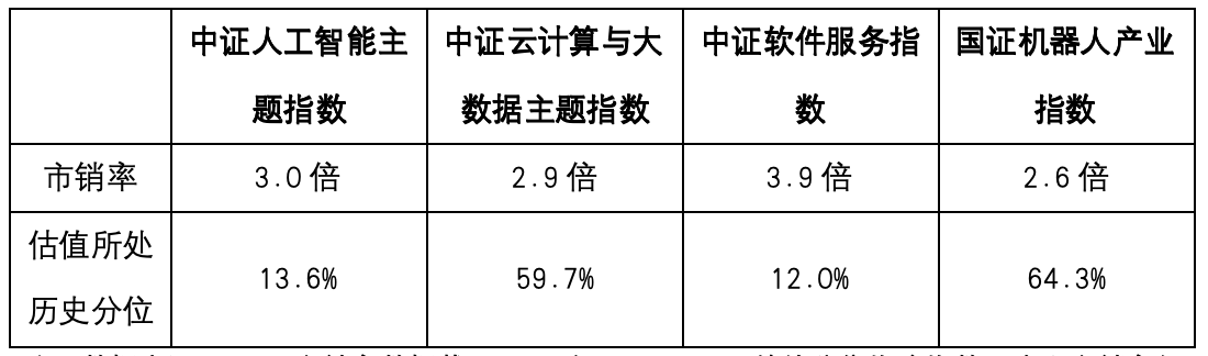 截屏2024-02-06 16.38.50.png