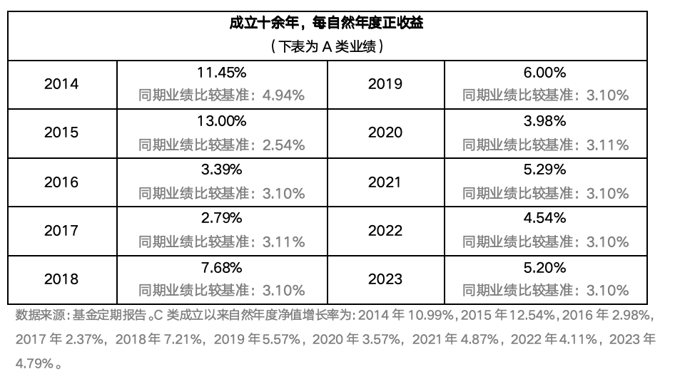 截屏2024-03-08 16.59.05.png