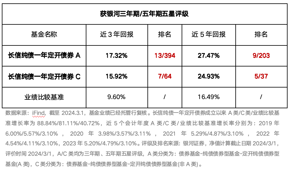 截屏2024-03-08 16.59.22.png