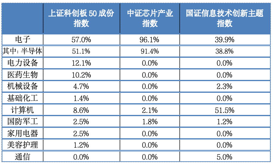 截屏2024-03-08 16.58.41.png 截屏2024-03-08 16.58.41.png