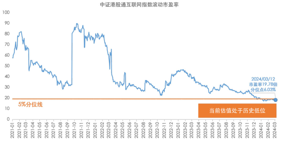 截屏2024-03-14 16.29.12.png