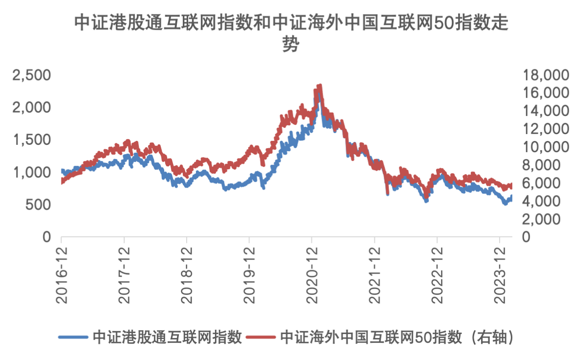 截屏2024-03-14 16.30.26.png