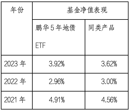 截屏2024-03-14 16.32.37.png
