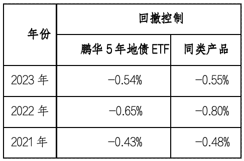 截屏2024-03-14 16.32.53.png