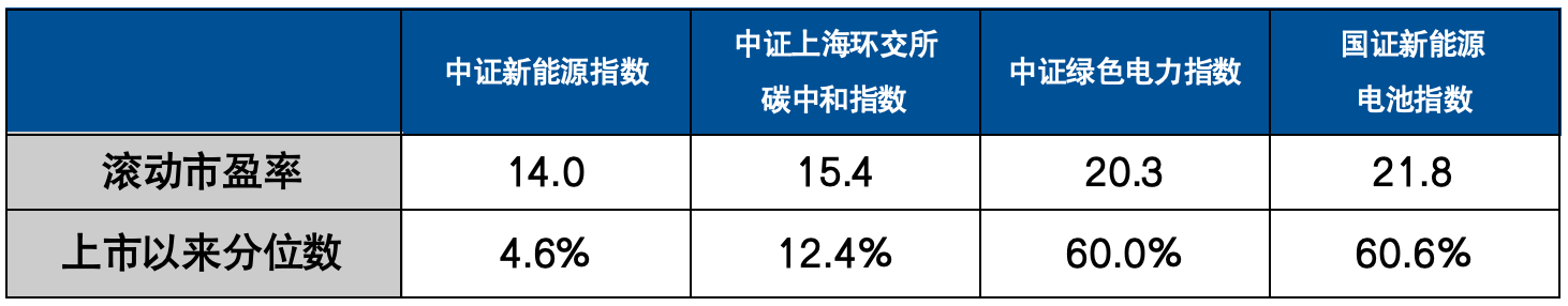 截屏2024-03-14 18.15.01.png