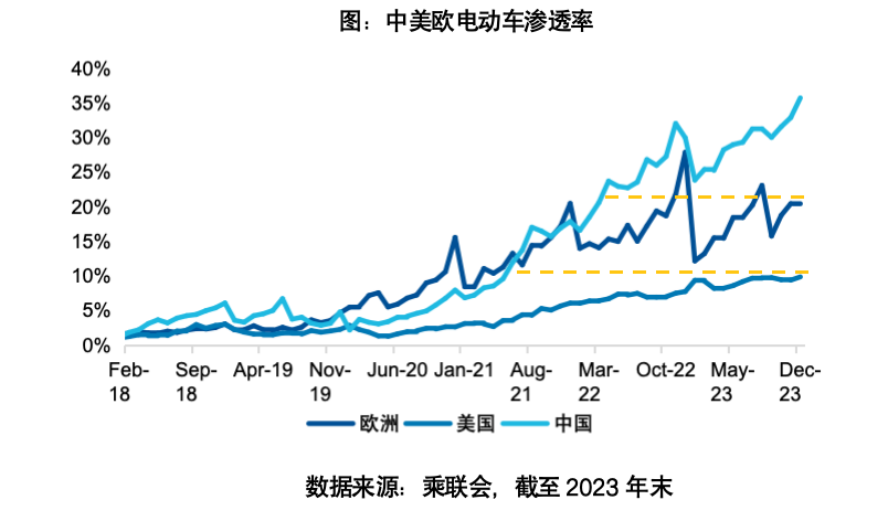 截屏2024-04-03 19.19.05.png