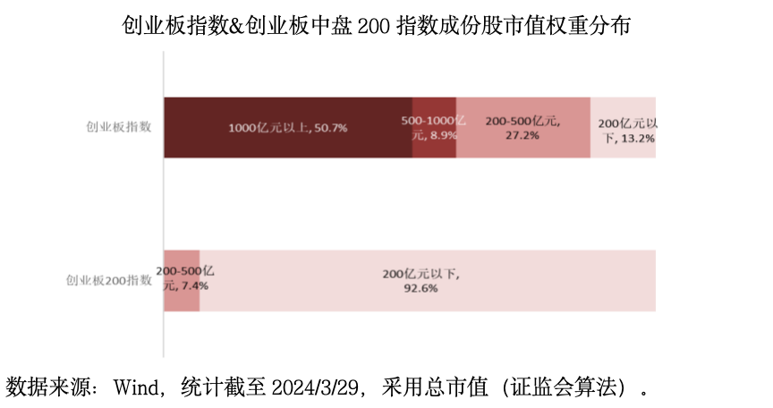 截屏2024-04-03 19.19.42.png
