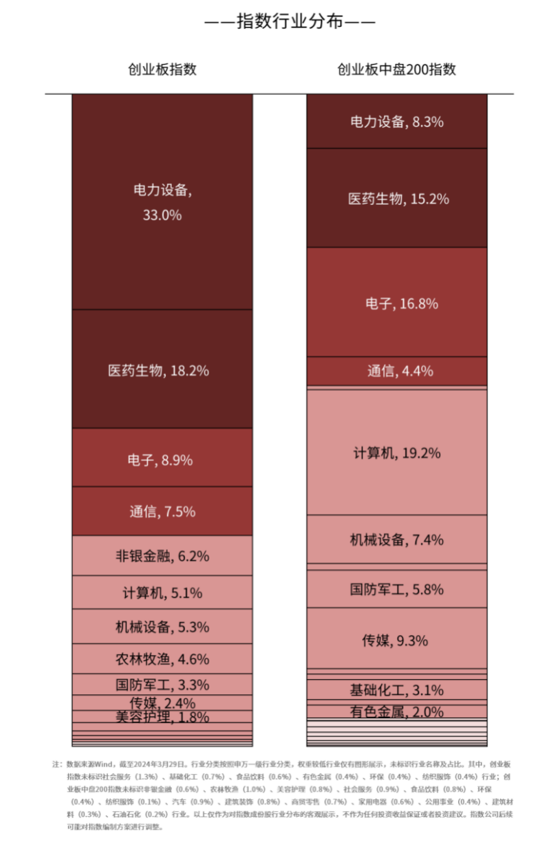 截屏2024-04-03 19.19.50.png