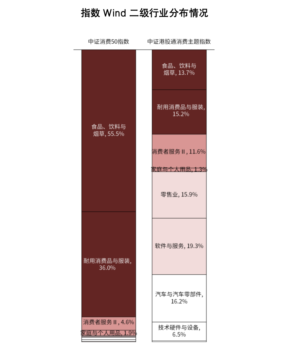 截屏2024-05-06 16.34.46.png