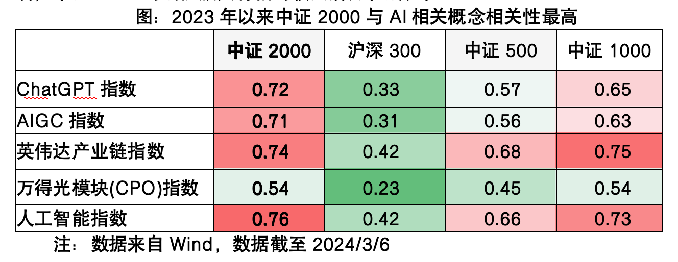 截屏2024-05-06 16.35.42.png