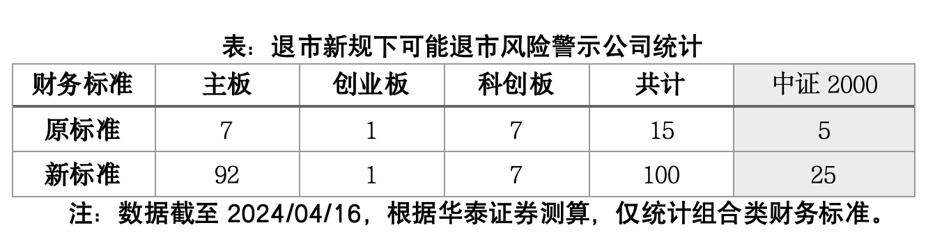 截屏2024-05-06 16.35.46.png