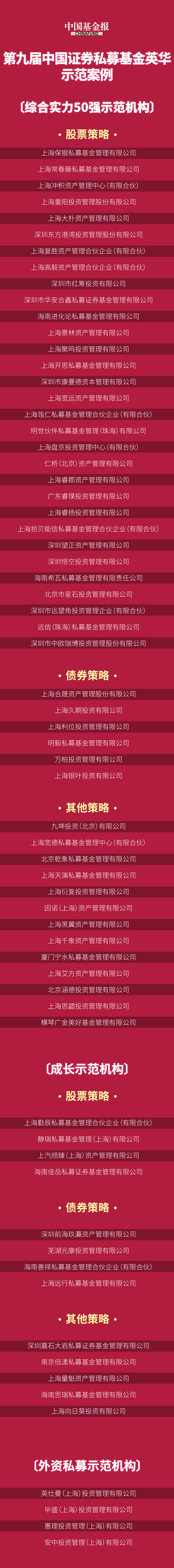 私募成长示范机构.png