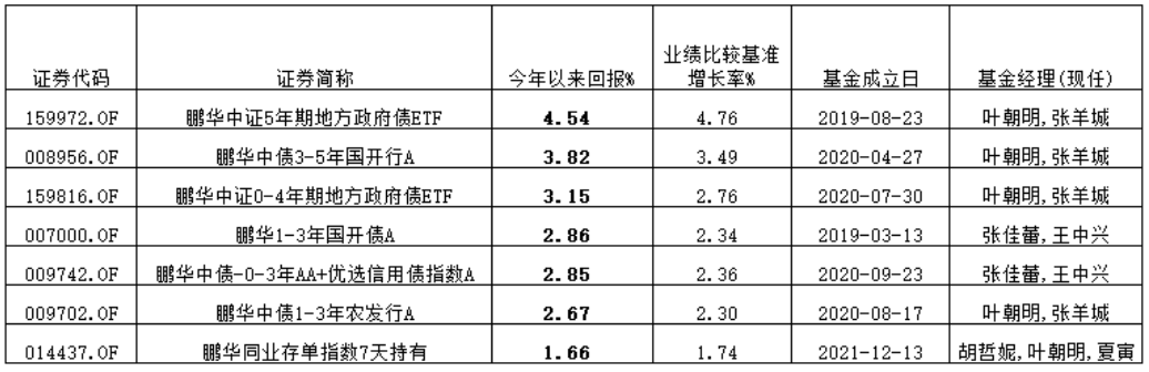 截屏2024-10-23 11.21.18.png