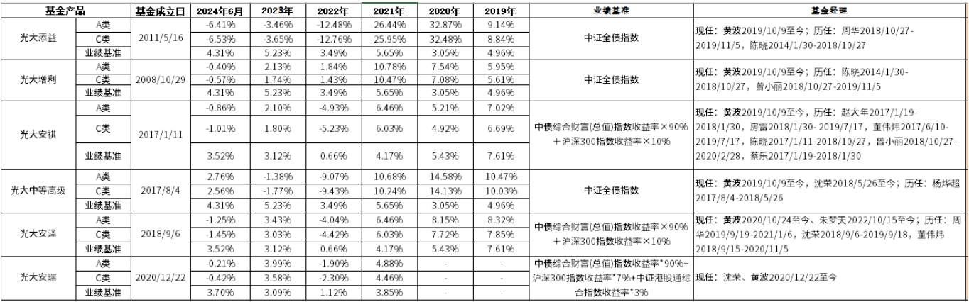 截屏2025-01-20 10.04.59.png