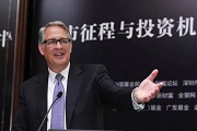 富兰克林邓普顿投资莫利宏：全球经济增速向上 投资增配风险资产