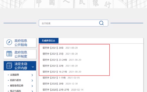 罚款超1700万 央行 银保监出手 建行 交行 光大等六银行 栽了 中国基金报