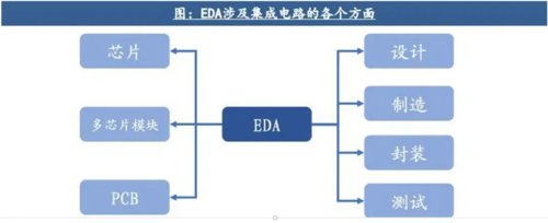 双击查看原图