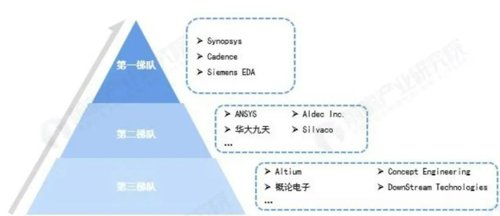 双击查看原图